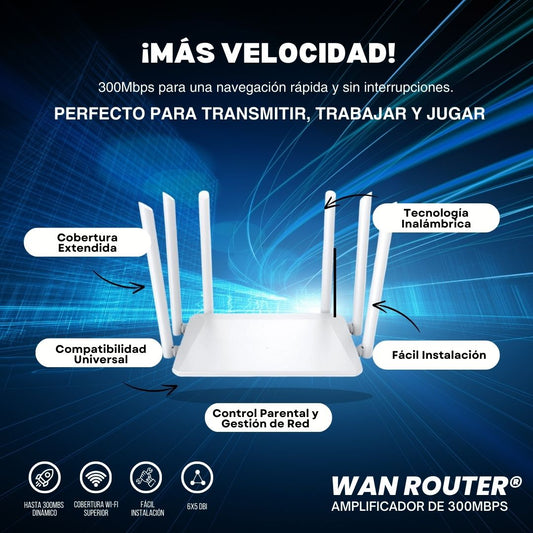 WAN Router®: Amplificador de 300Mbps - Largo Alcance